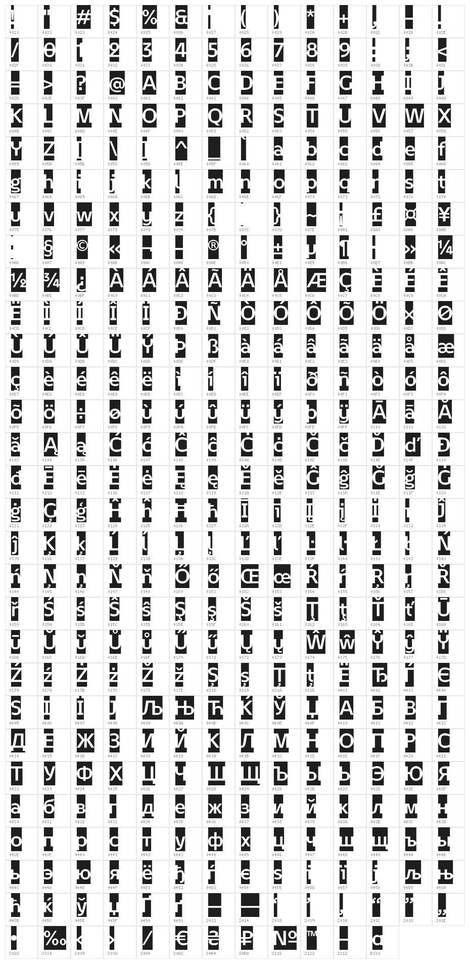 February2-Initials Character Map