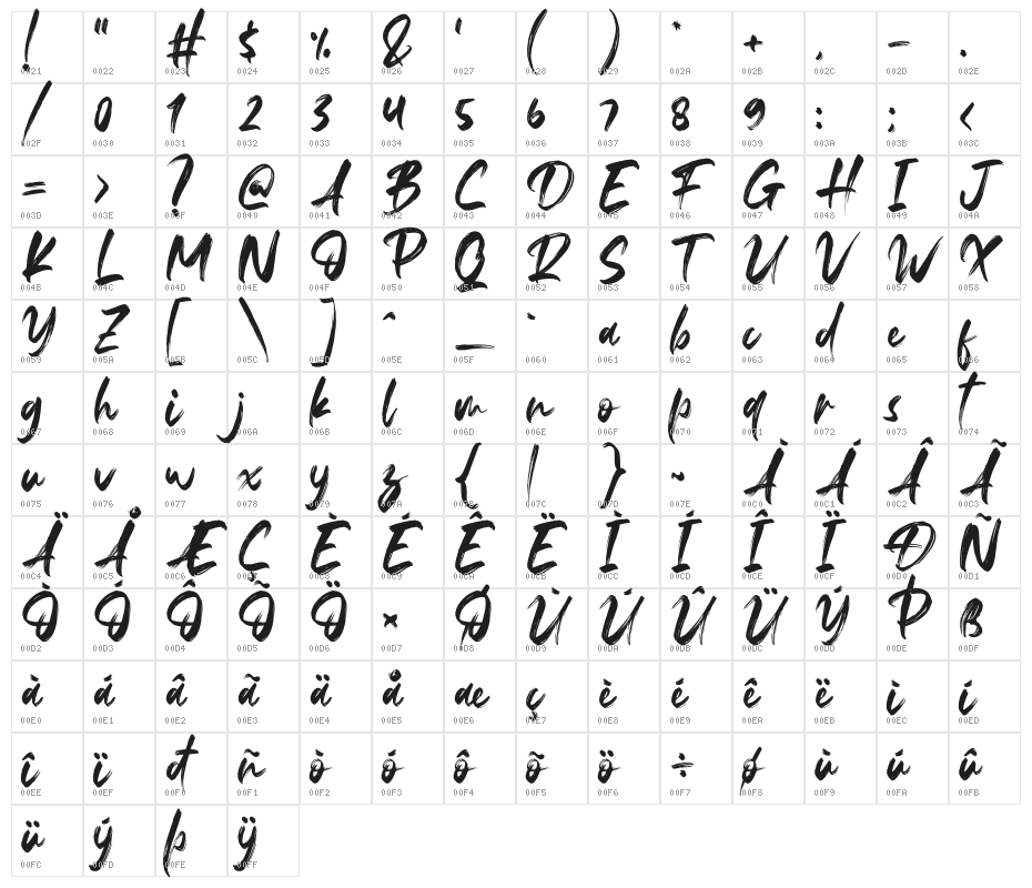 Fedattona Character Map