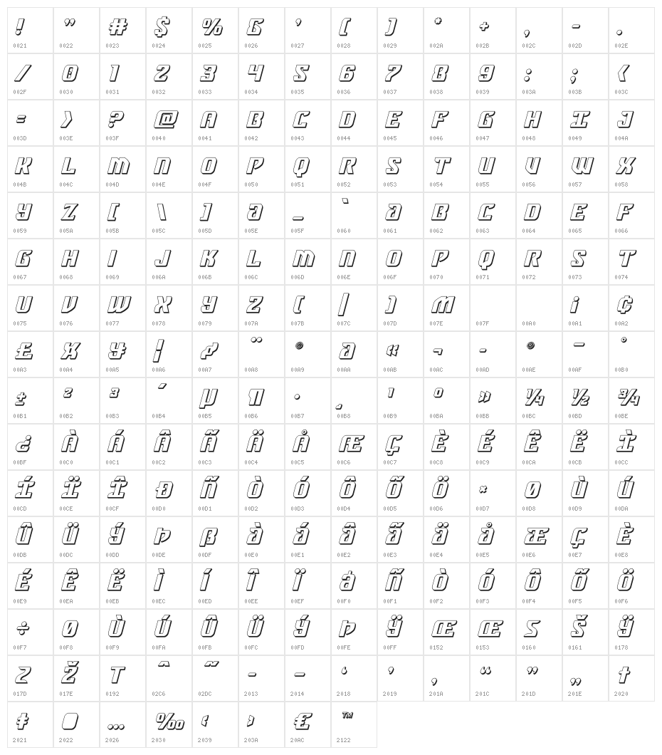 Federal Blue 3D Italic Character Map