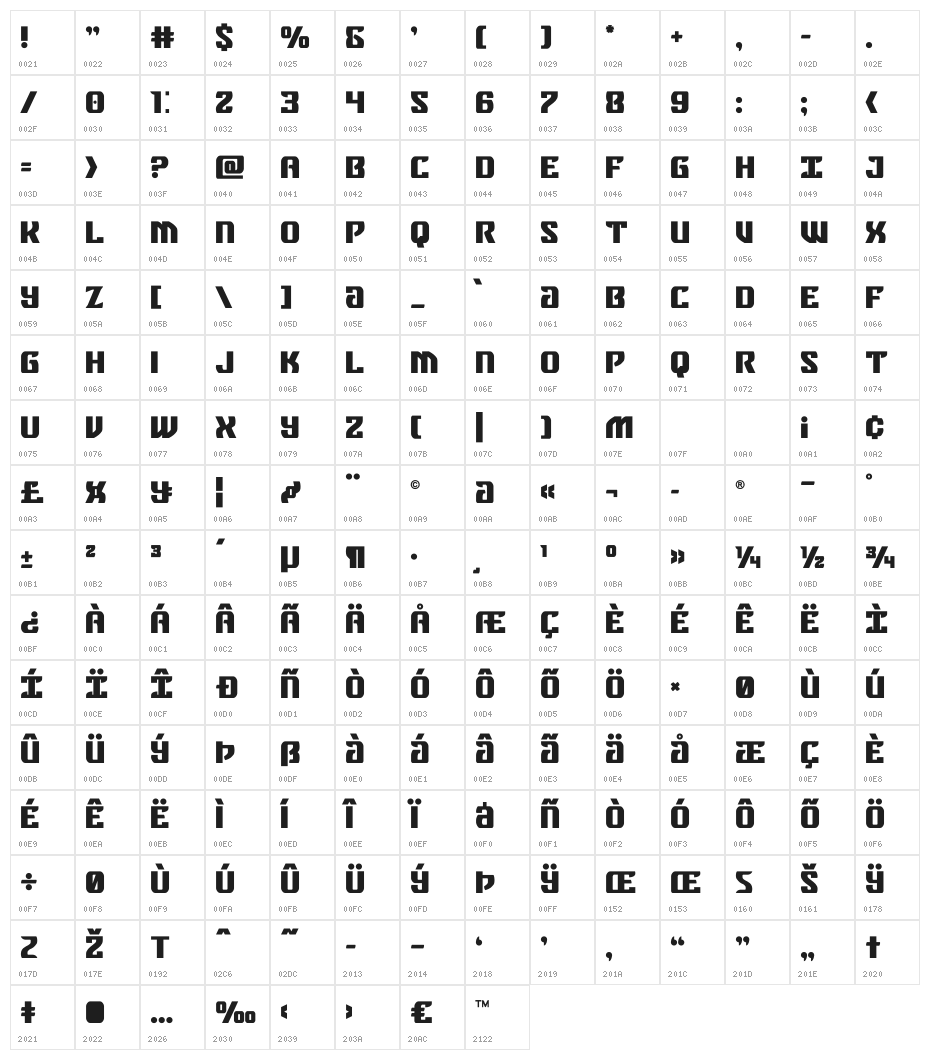 Federal Blue Bold Character Map
