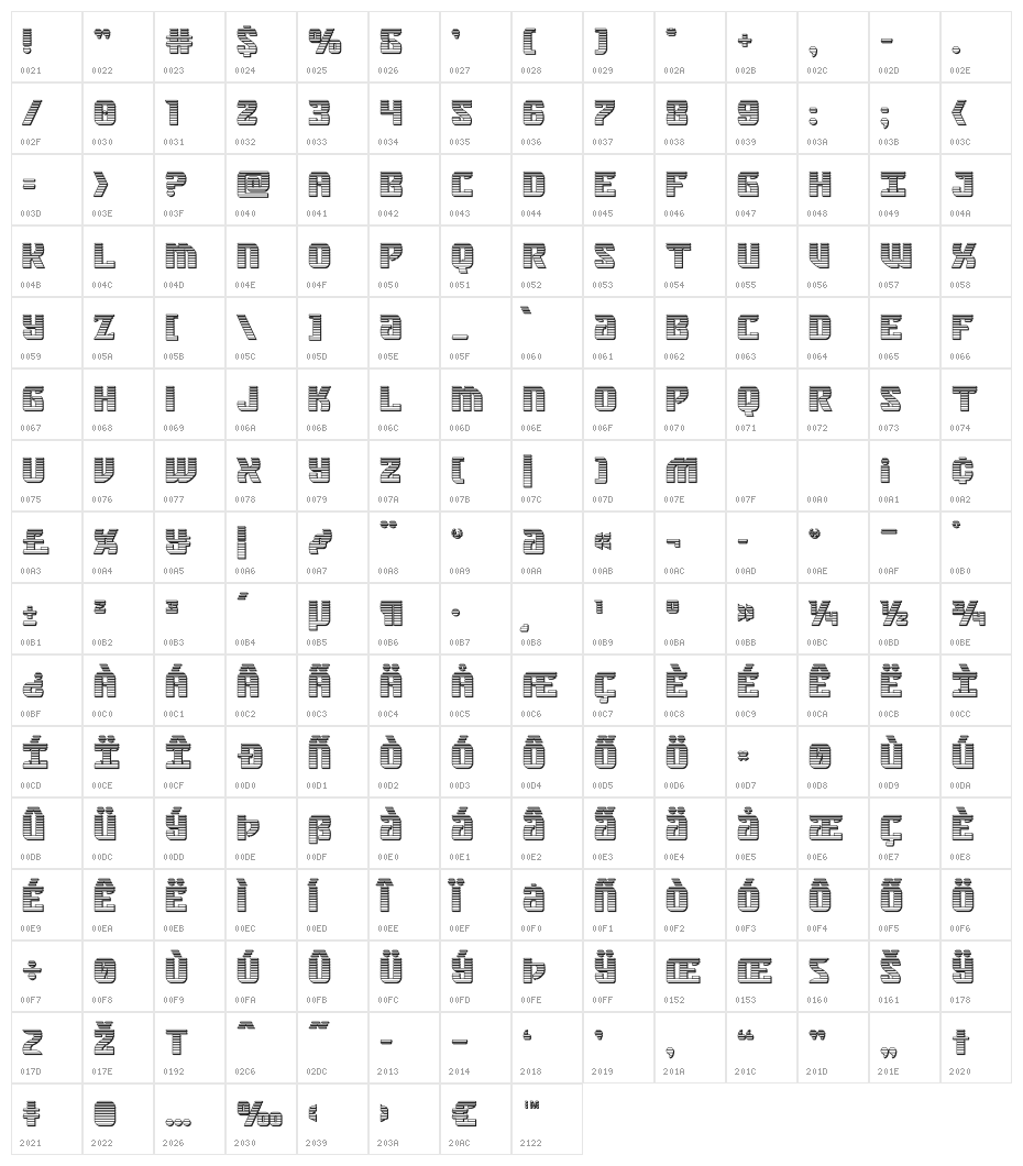 Federal Blue Chrome Character Map