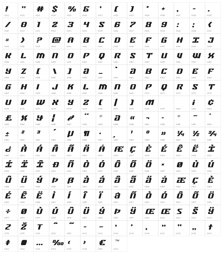 Federal Blue Expanded Italic Character Map