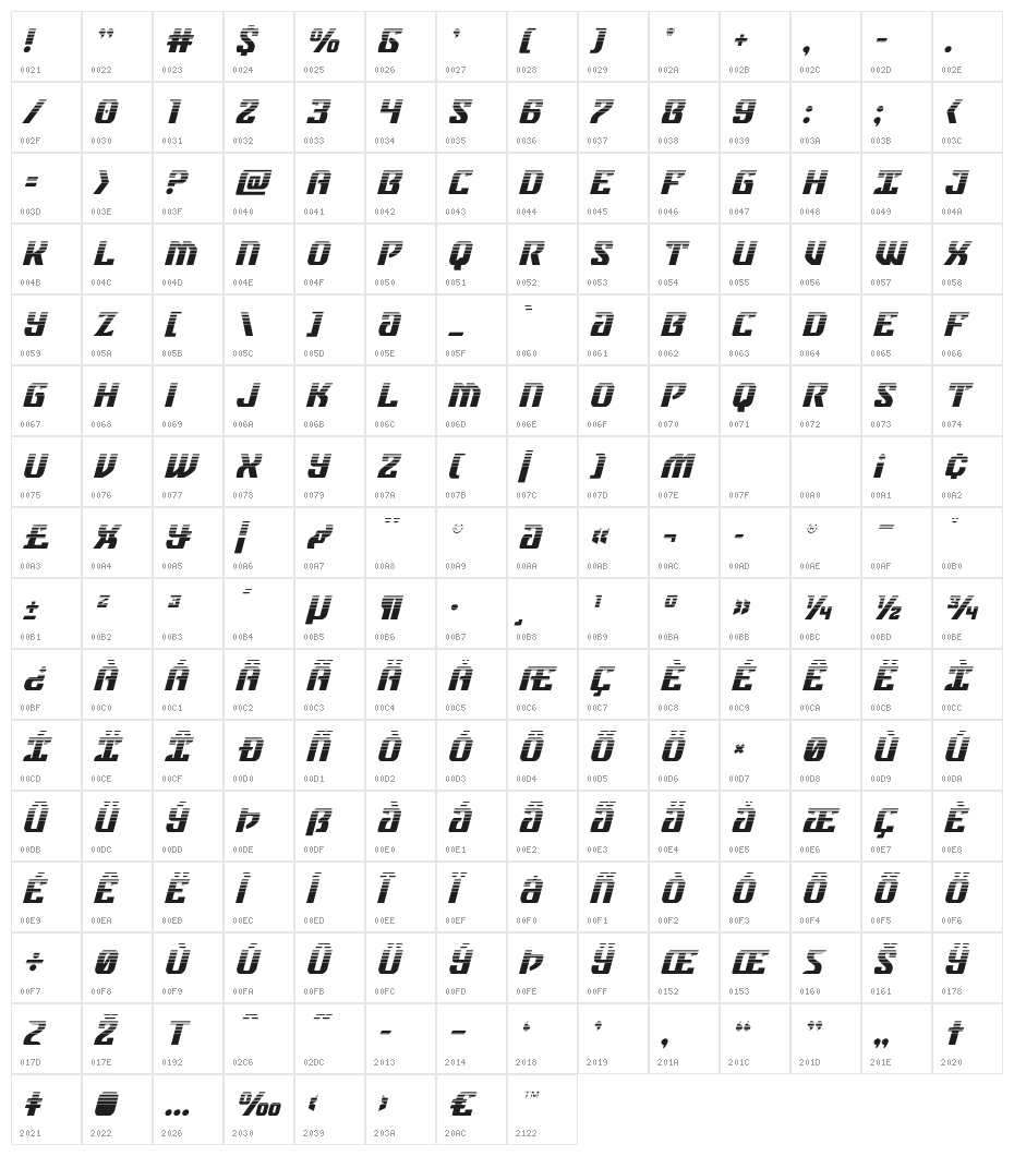 Federal Blue Halftone Italic Character Map