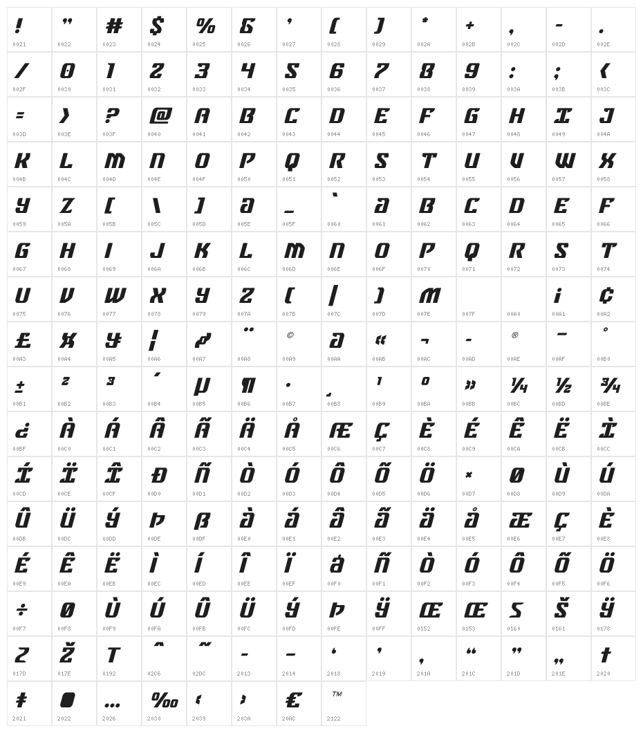 Federal Blue Italic Character Map