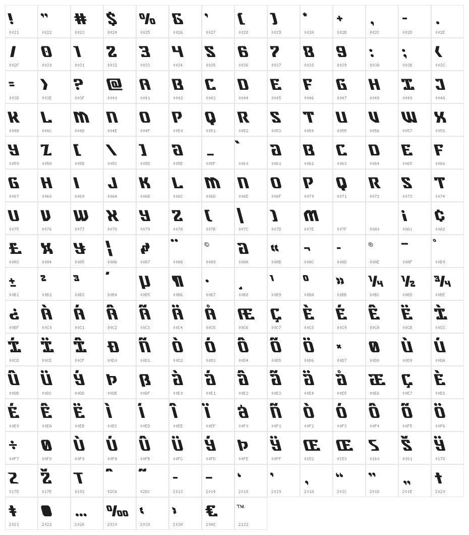 Federal Blue Leftalic Character Map