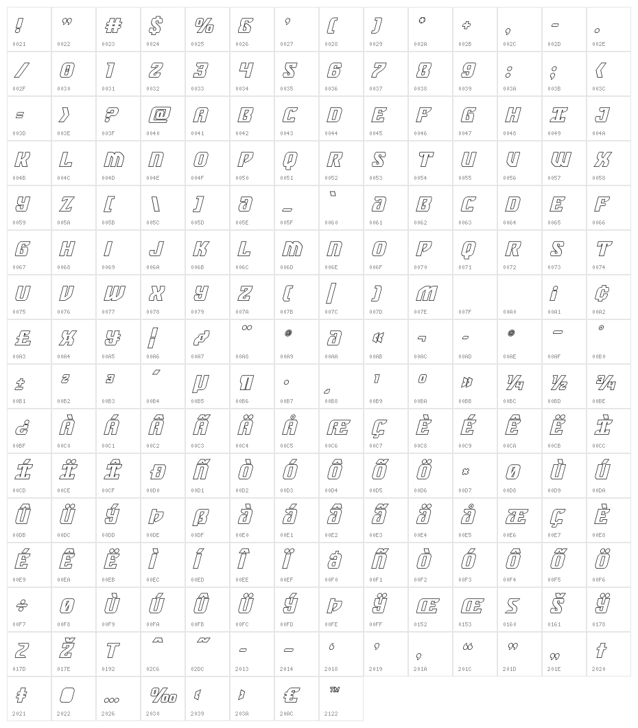 Federal Blue Outline Italic Character Map