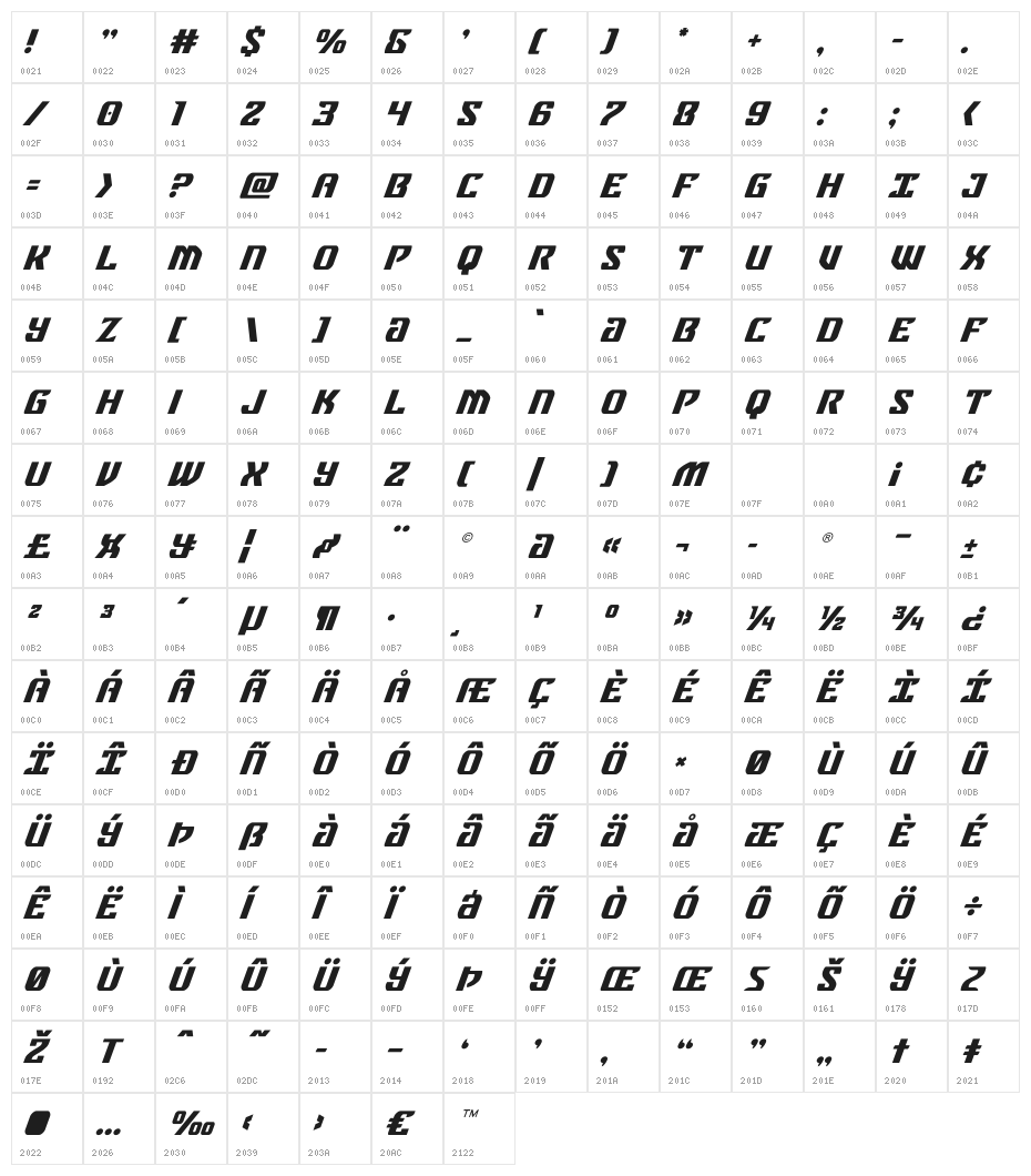 Federal Blue Super-Italic Character Map