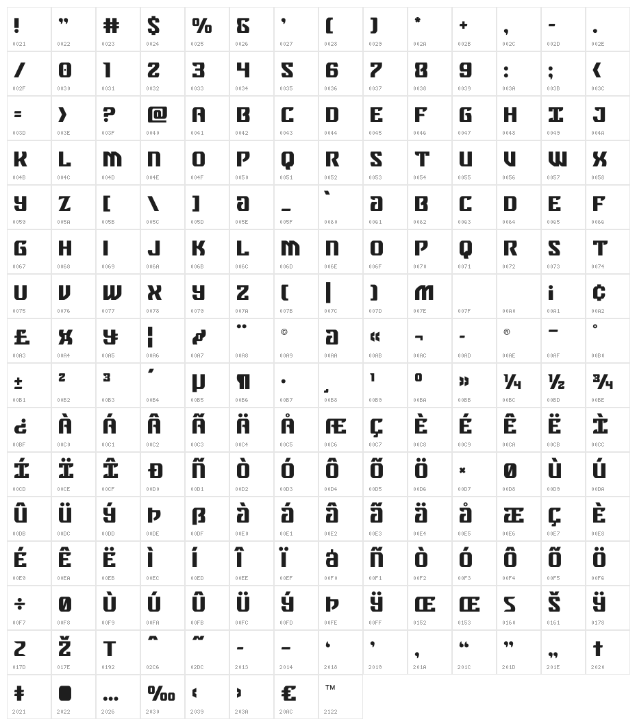 Federal Blue Character Map