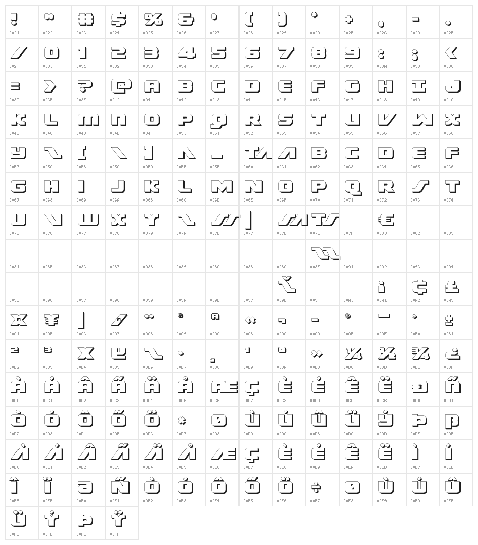 Federal Escort 3D Character Map