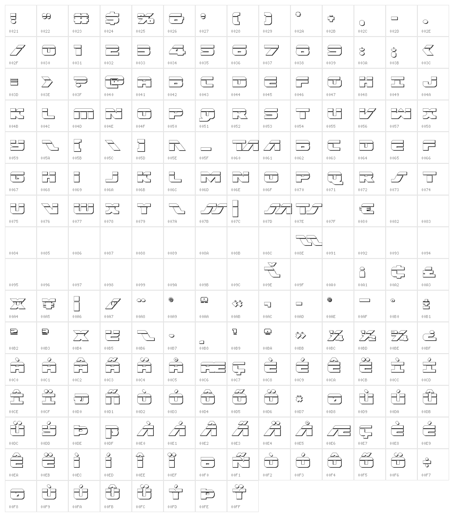 Federal Escort Bullet Character Map