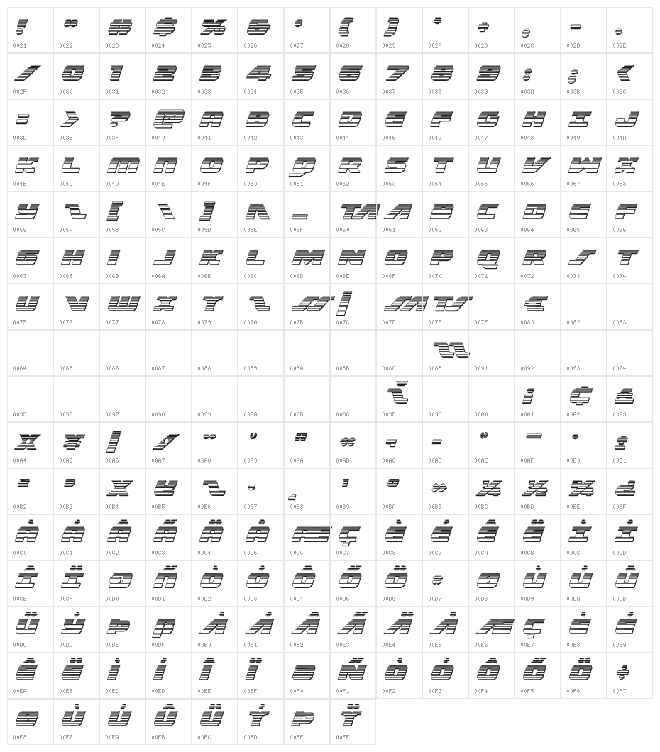 Federal Escort Chrome Italic Character Map