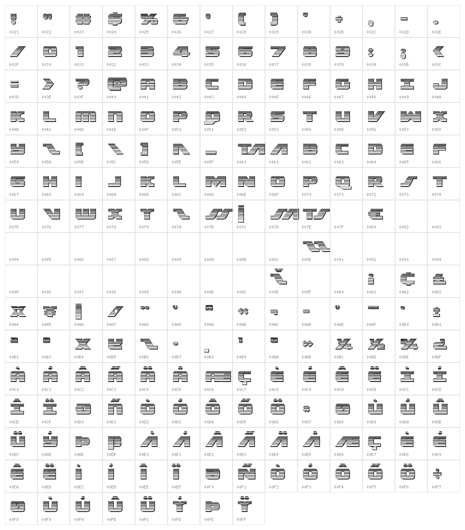 Federal Escort Chrome Character Map