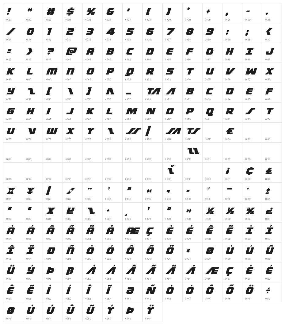 Federal Escort Condensed Italic Character Map