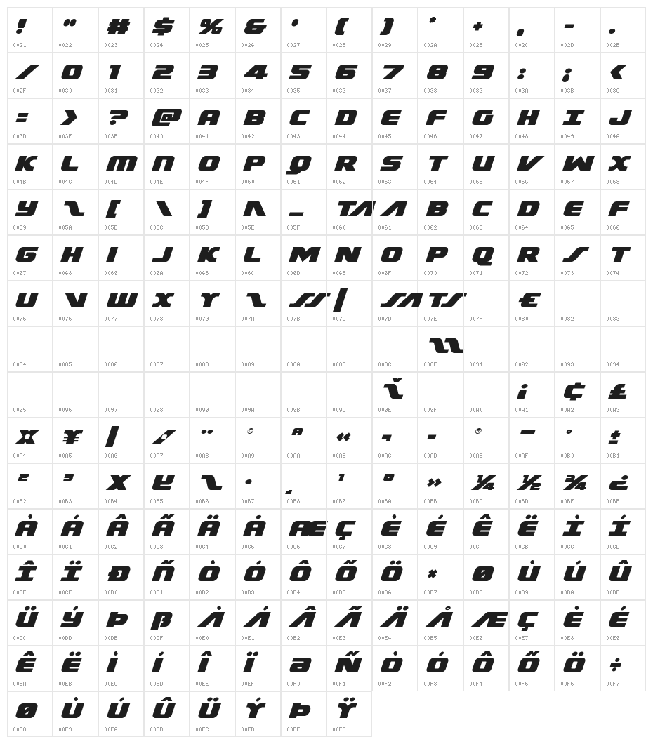 Federal Escort Italic Character Map
