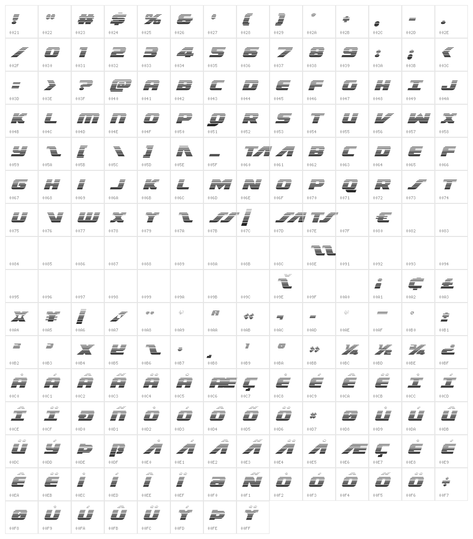 Federal Escort Scanlines Italic Character Map