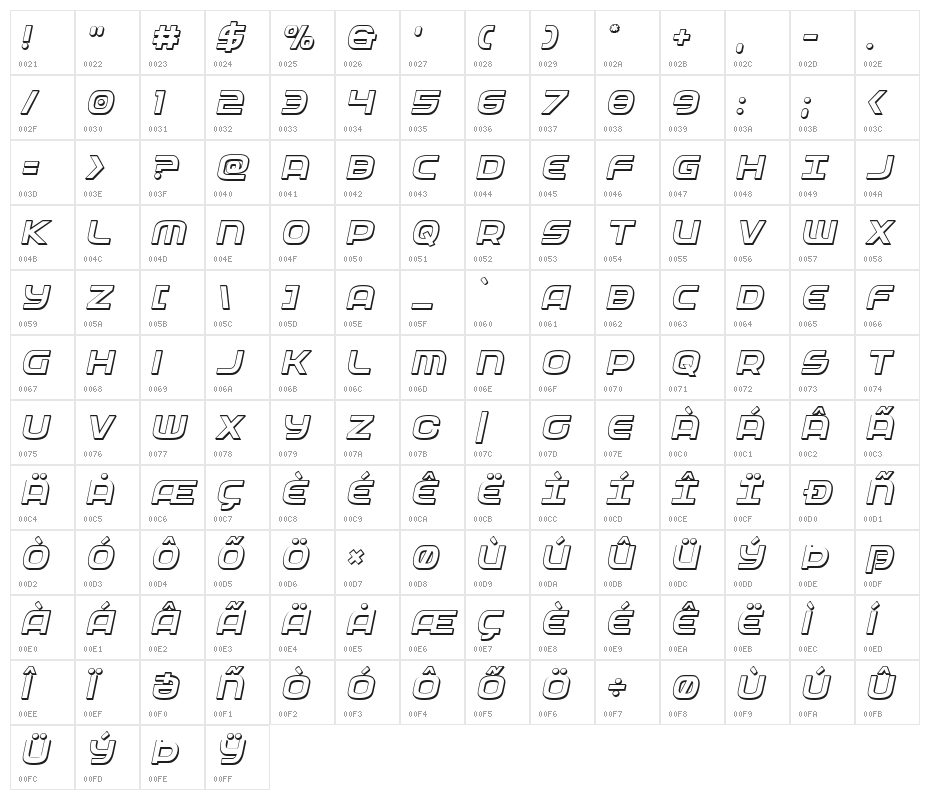 Federal Service 3D Italic Character Map