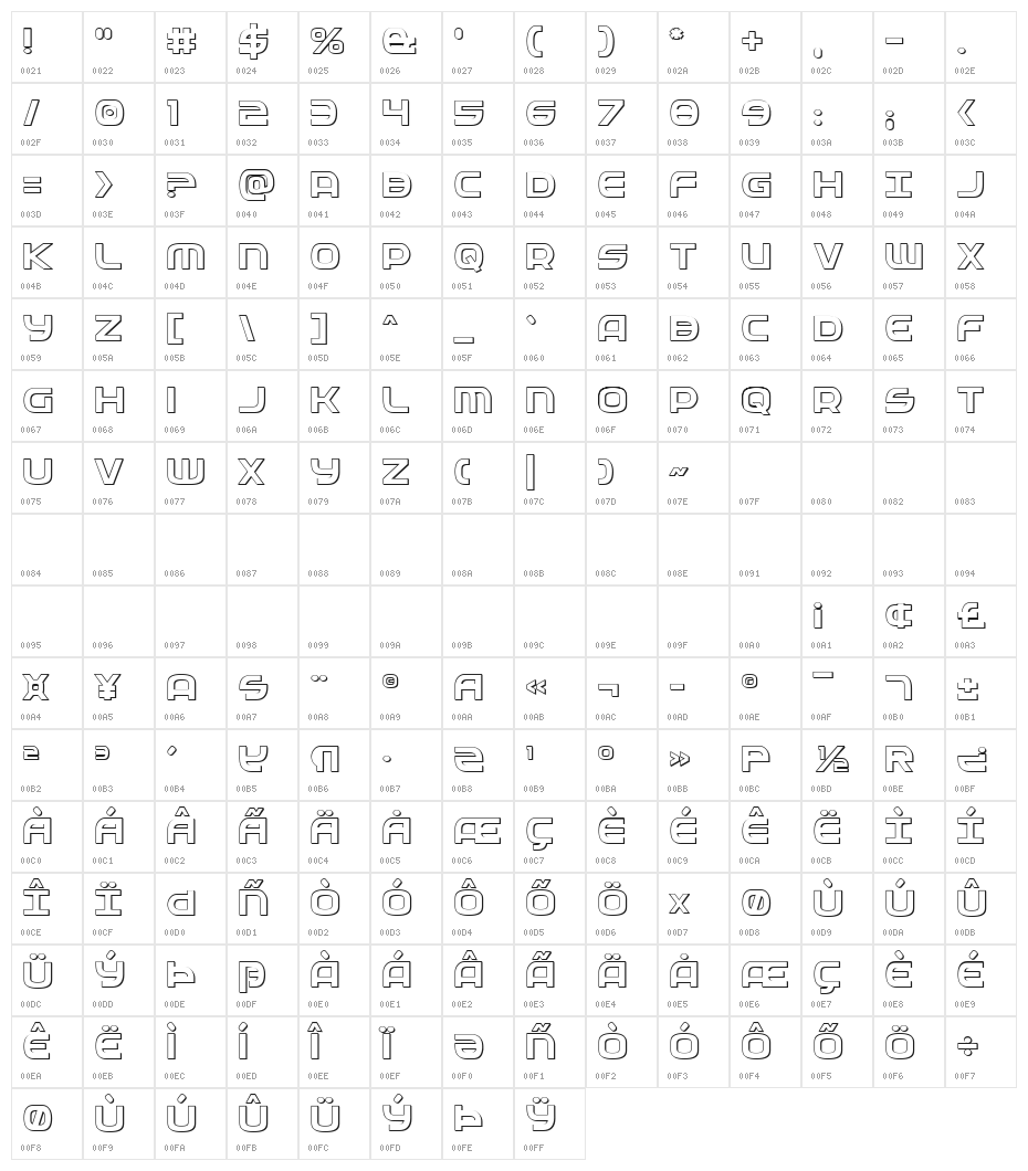 Federal Service 3D Regular Character Map