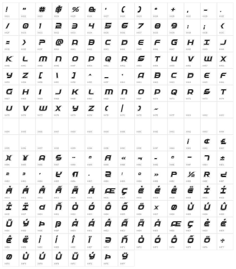 Federal Service Academy Italic Character Map