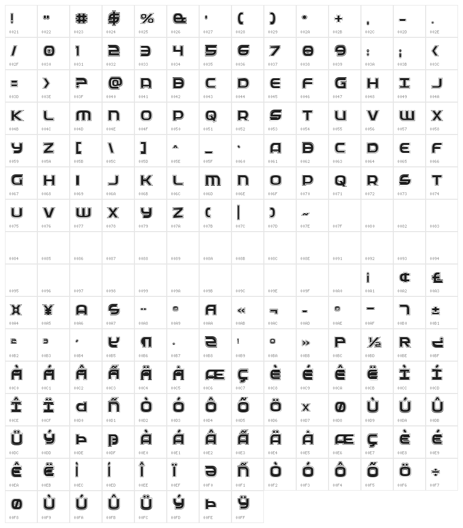 Federal Service Academy Regular Character Map