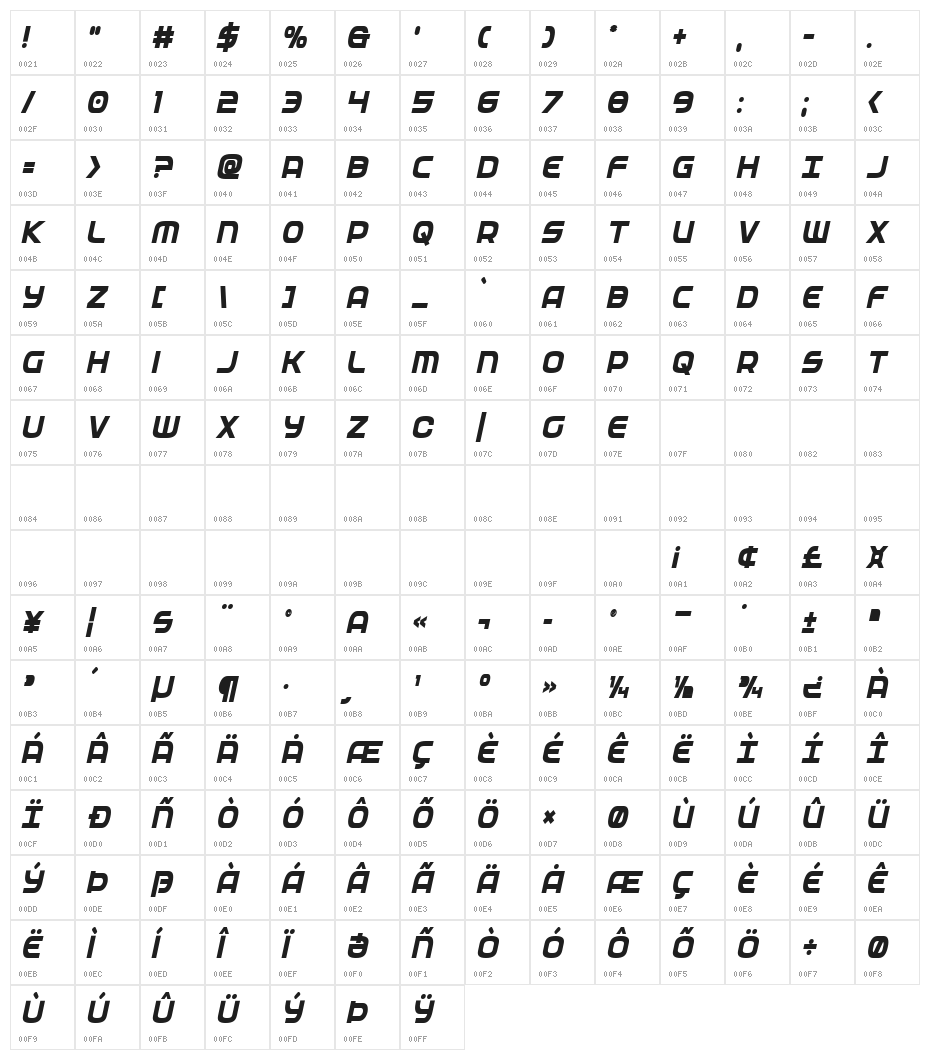 Federal Service Bold Condensed Italic Character Map