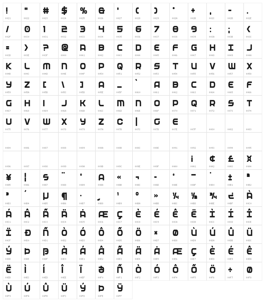 Federal Service Bold Condensed Character Map