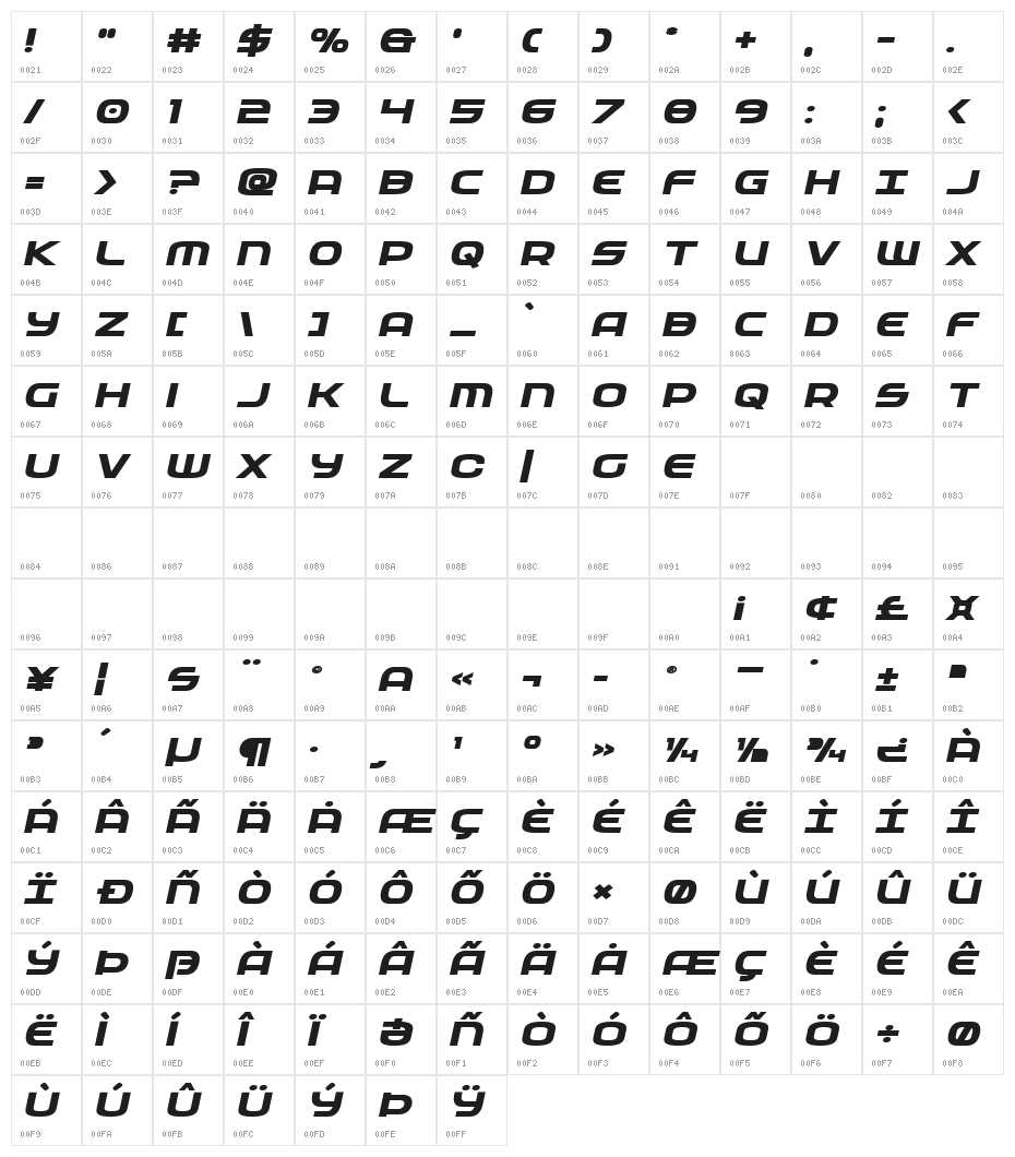 Federal Service Bold ExpandedItalic Character Map