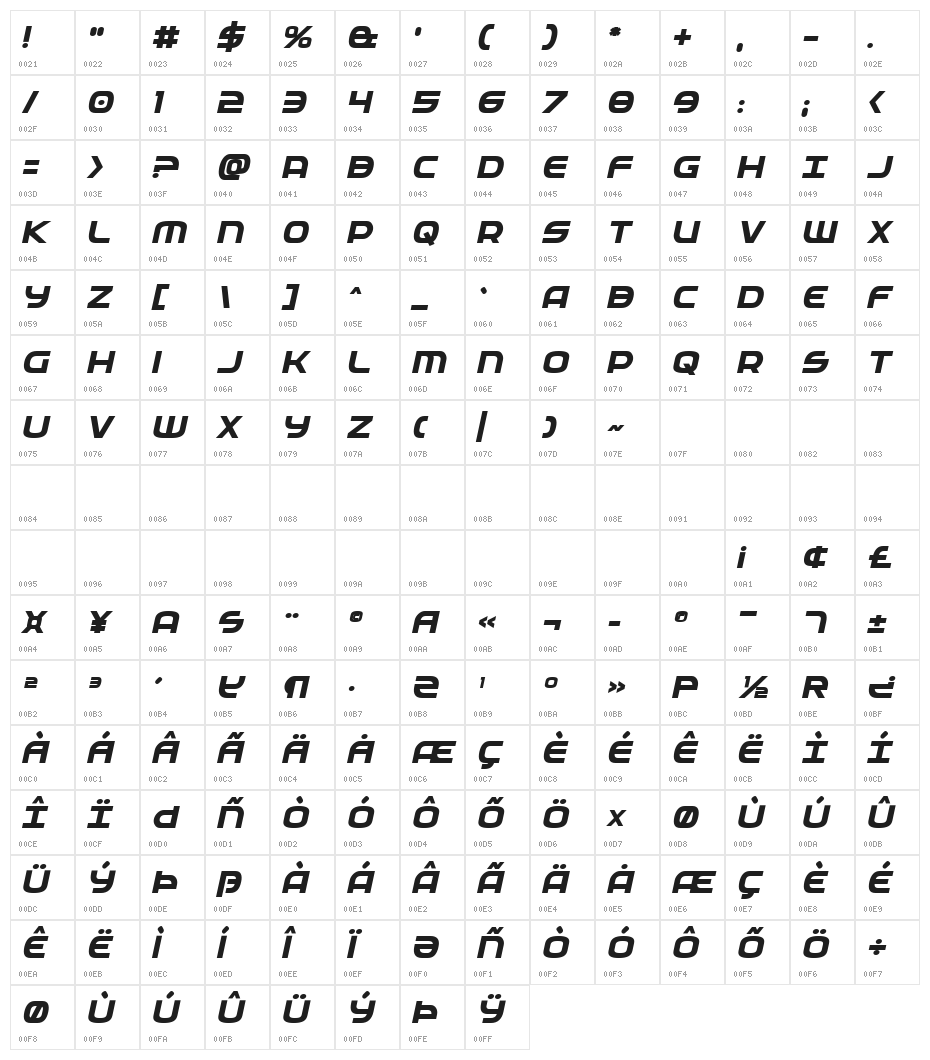 Federal Service Bold Italic Character Map