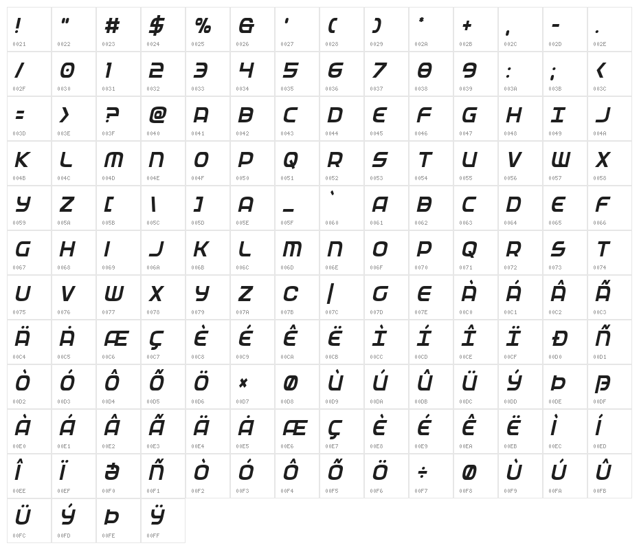 Federal Service Condensed Italic Character Map