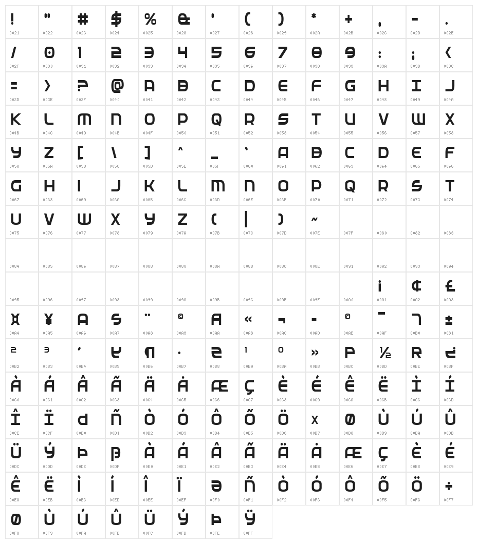 Federal Service Condensed Character Map