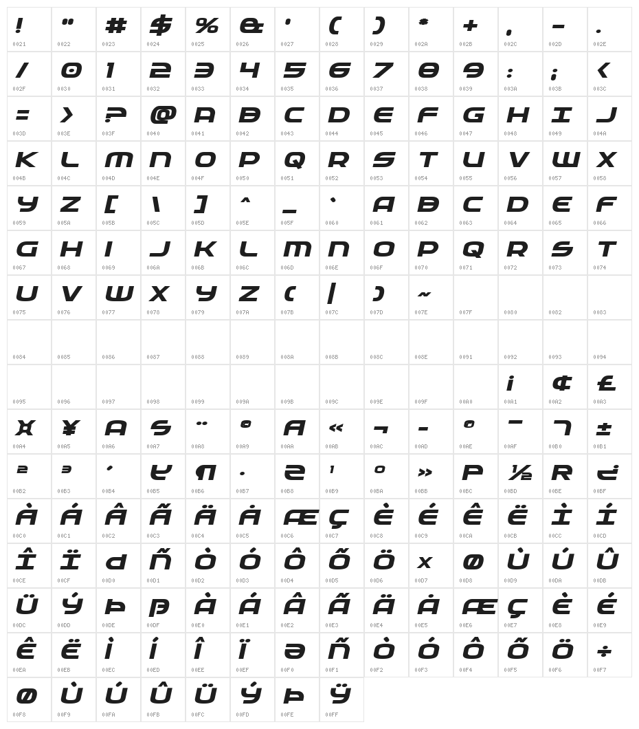 Federal Service Expanded Bold Italic Character Map