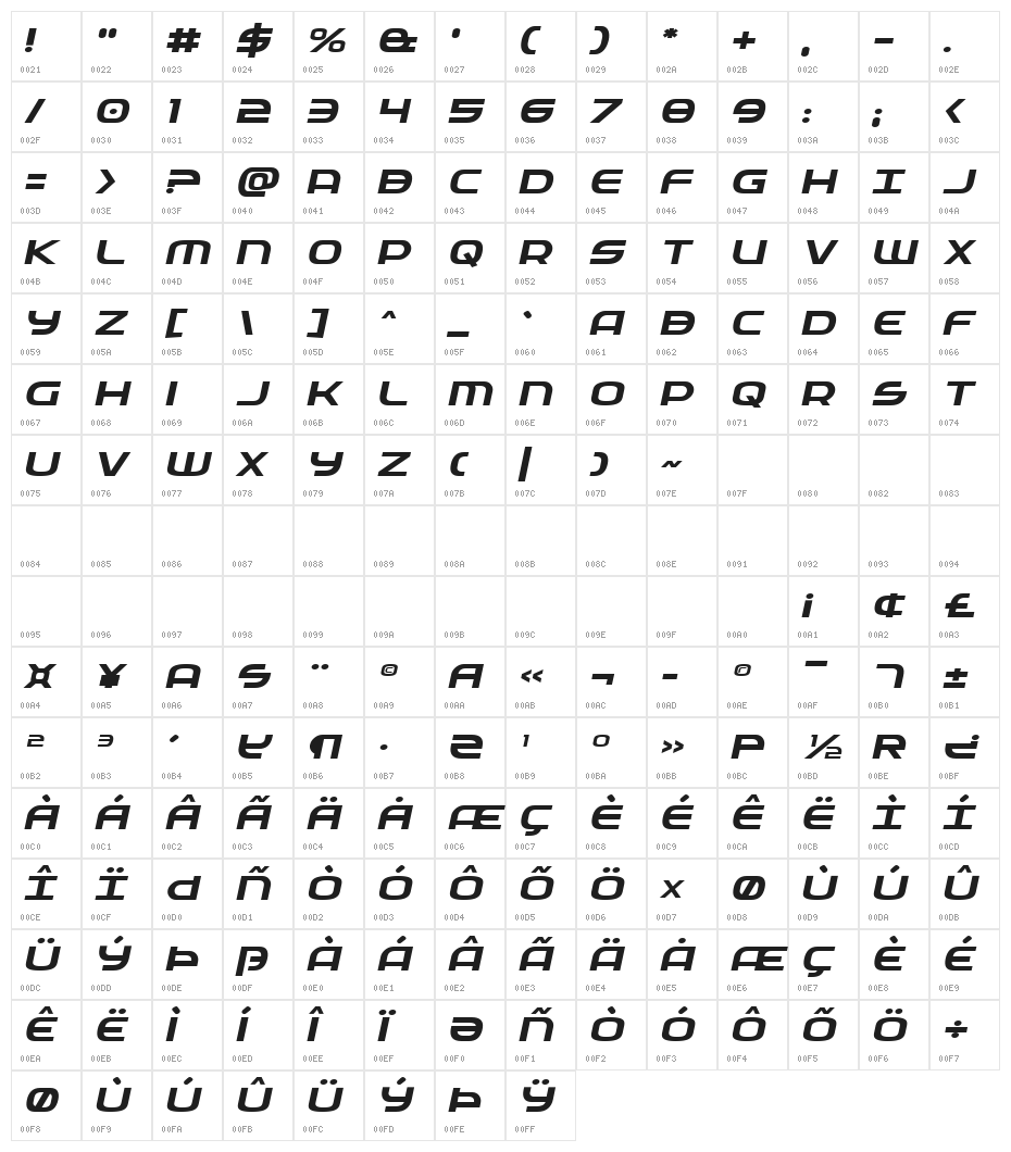 Federal Service Expanded Italic Character Map