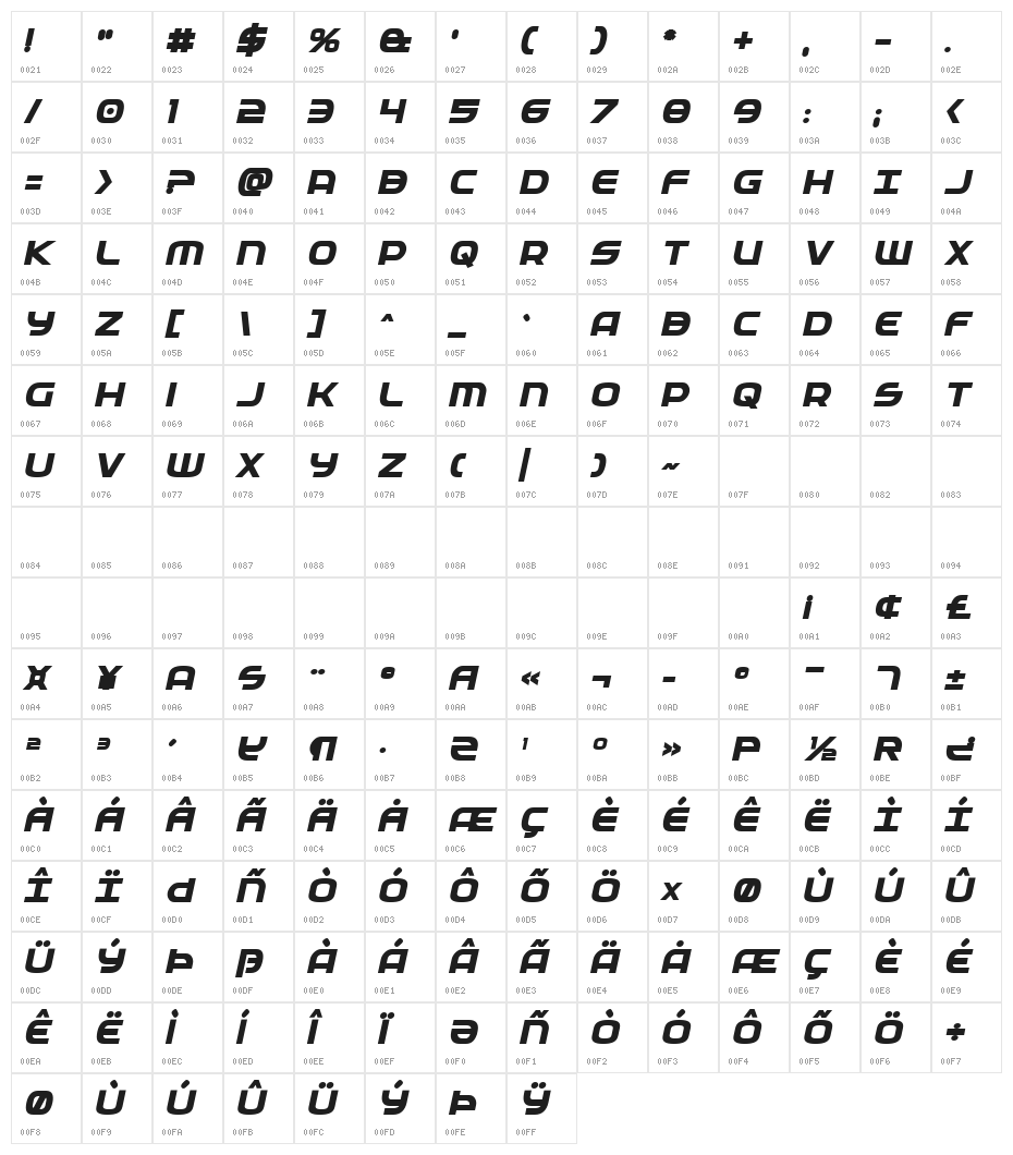 Federal Service ExtraBold Italic Character Map