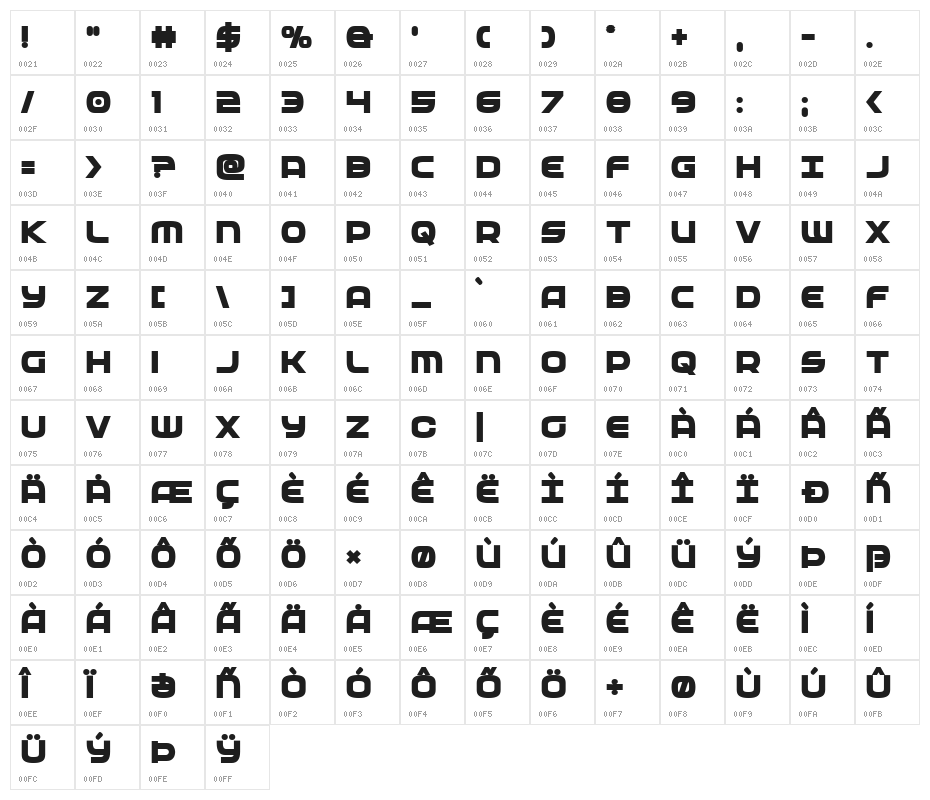 Federal Service ExtraBold Character Map