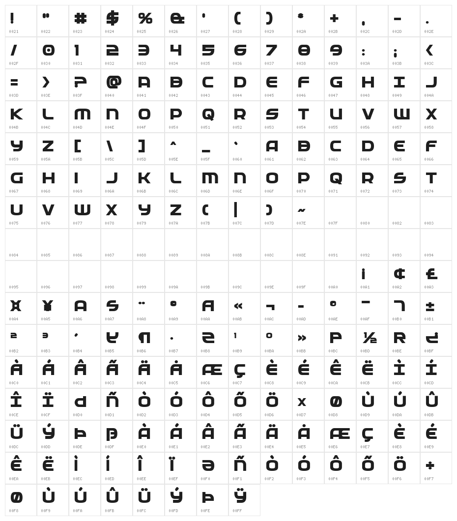 Federal Service ExtraBold Character Map