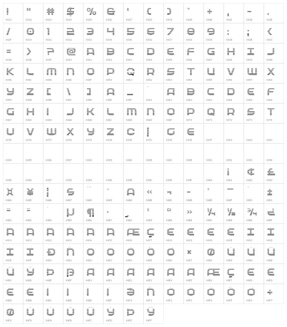 Federal Service Gradient Character Map