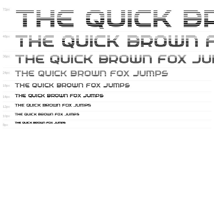 Federal Service Gradient Waterfall