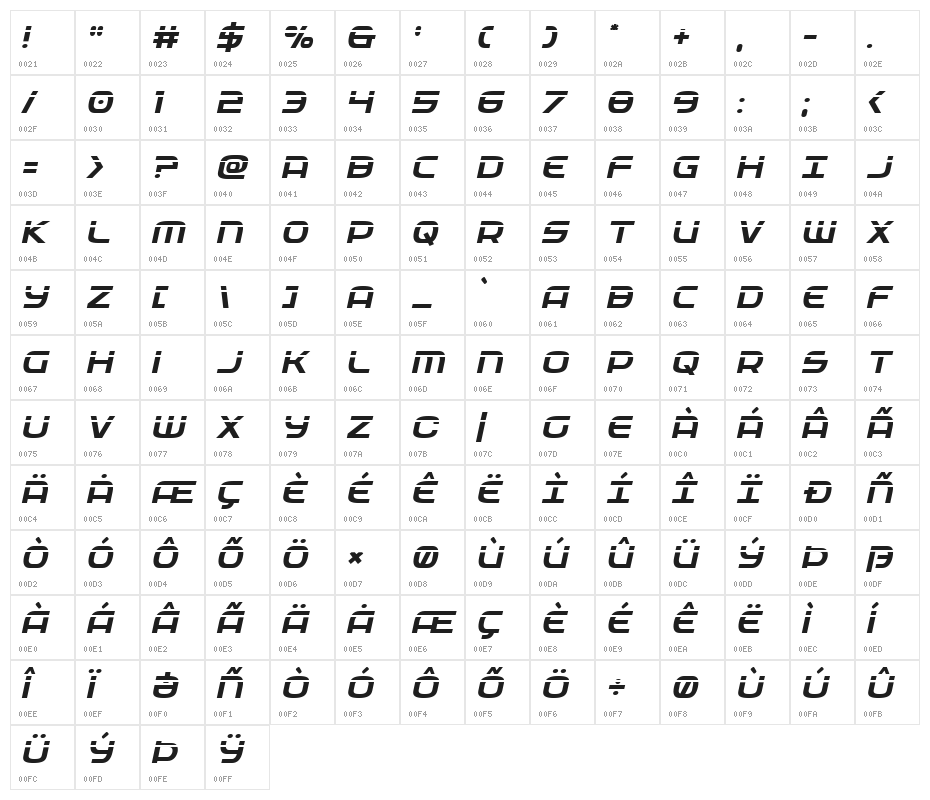 Federal Service Laser Italic Character Map