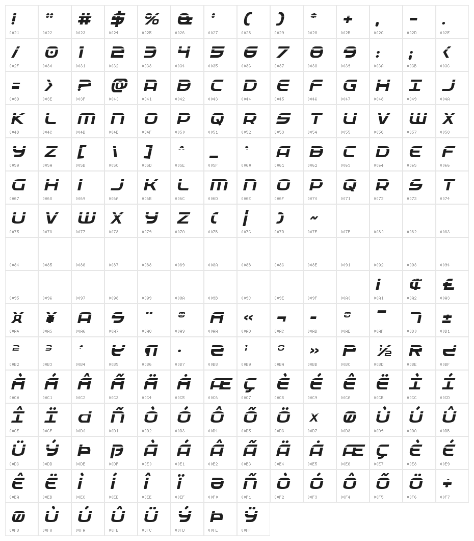 Federal Service Laser Italic Character Map