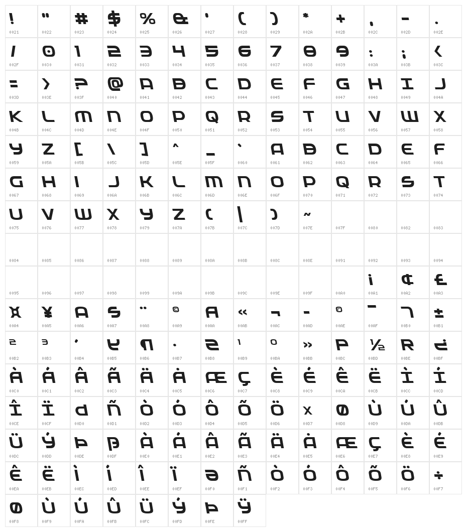 Federal Service Leftalic Character Map