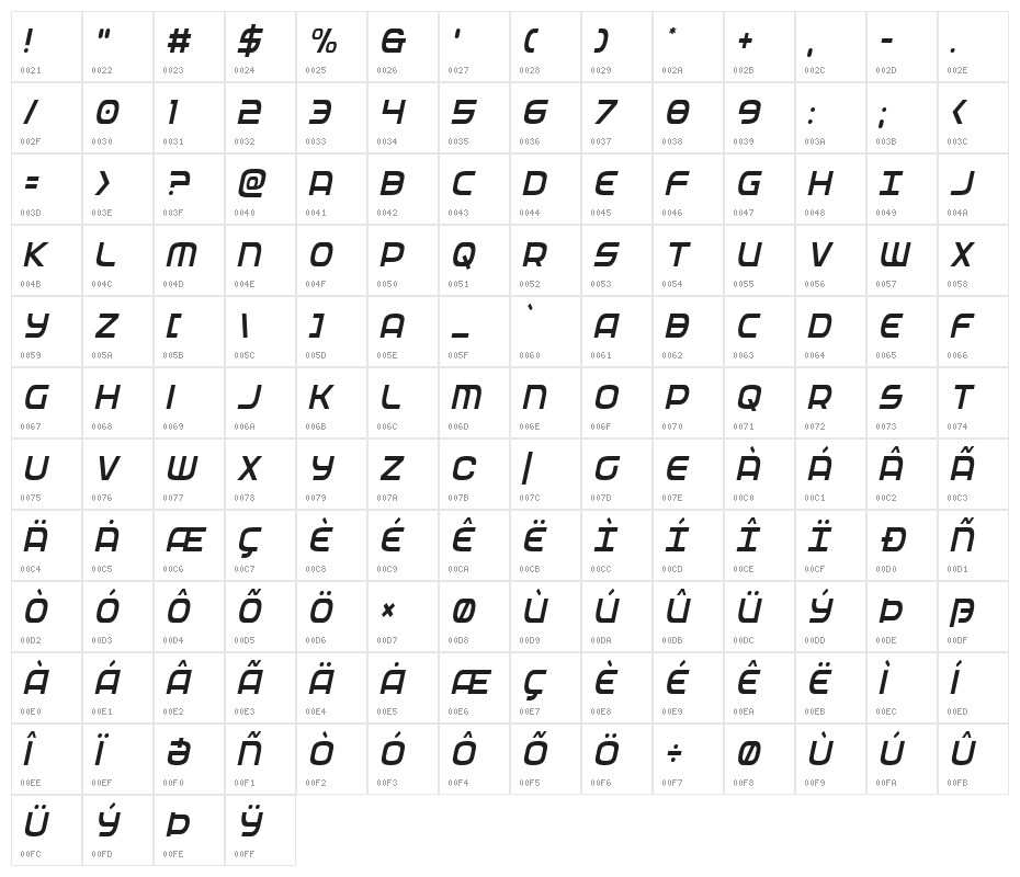 Federal Service Light Condensed Italic Character Map