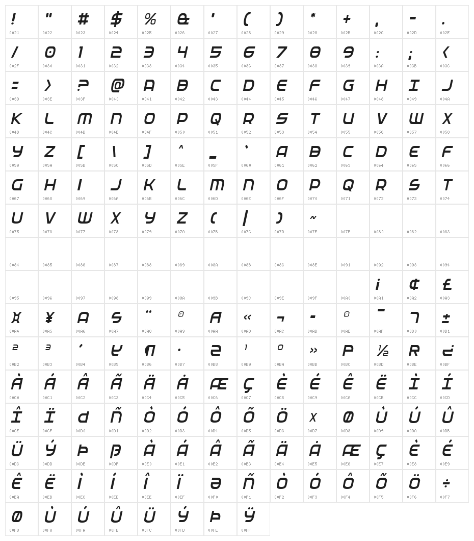 Federal Service Light Condensed Italic Character Map