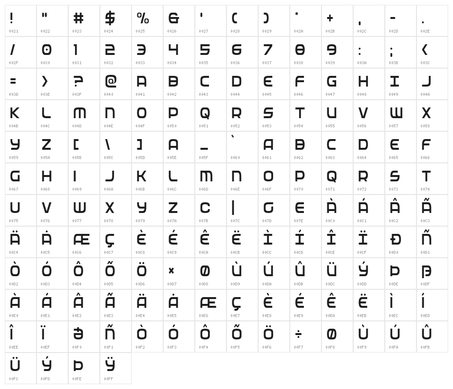 Federal Service Light Condensed Character Map