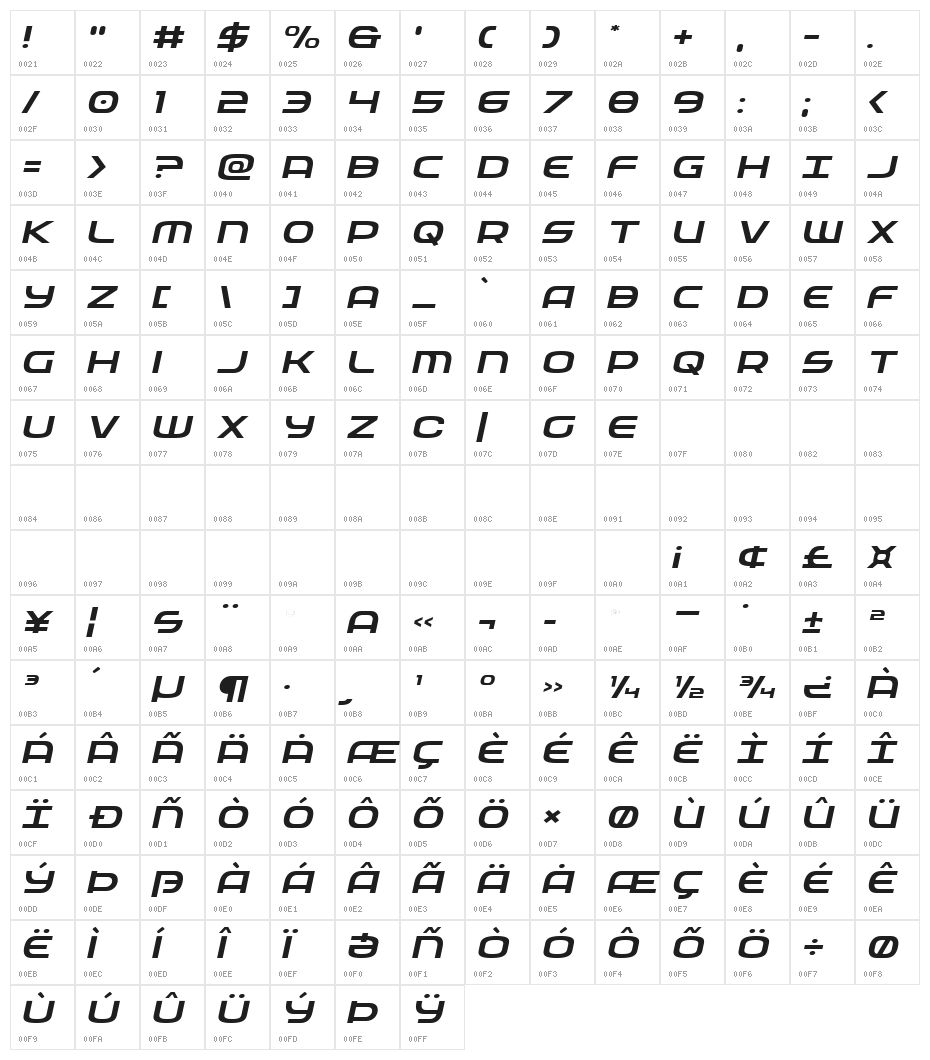 Federal Service Light ExpandedItalic Character Map