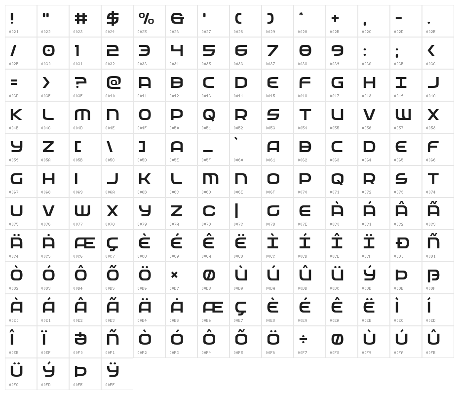 Federal Service Light Character Map