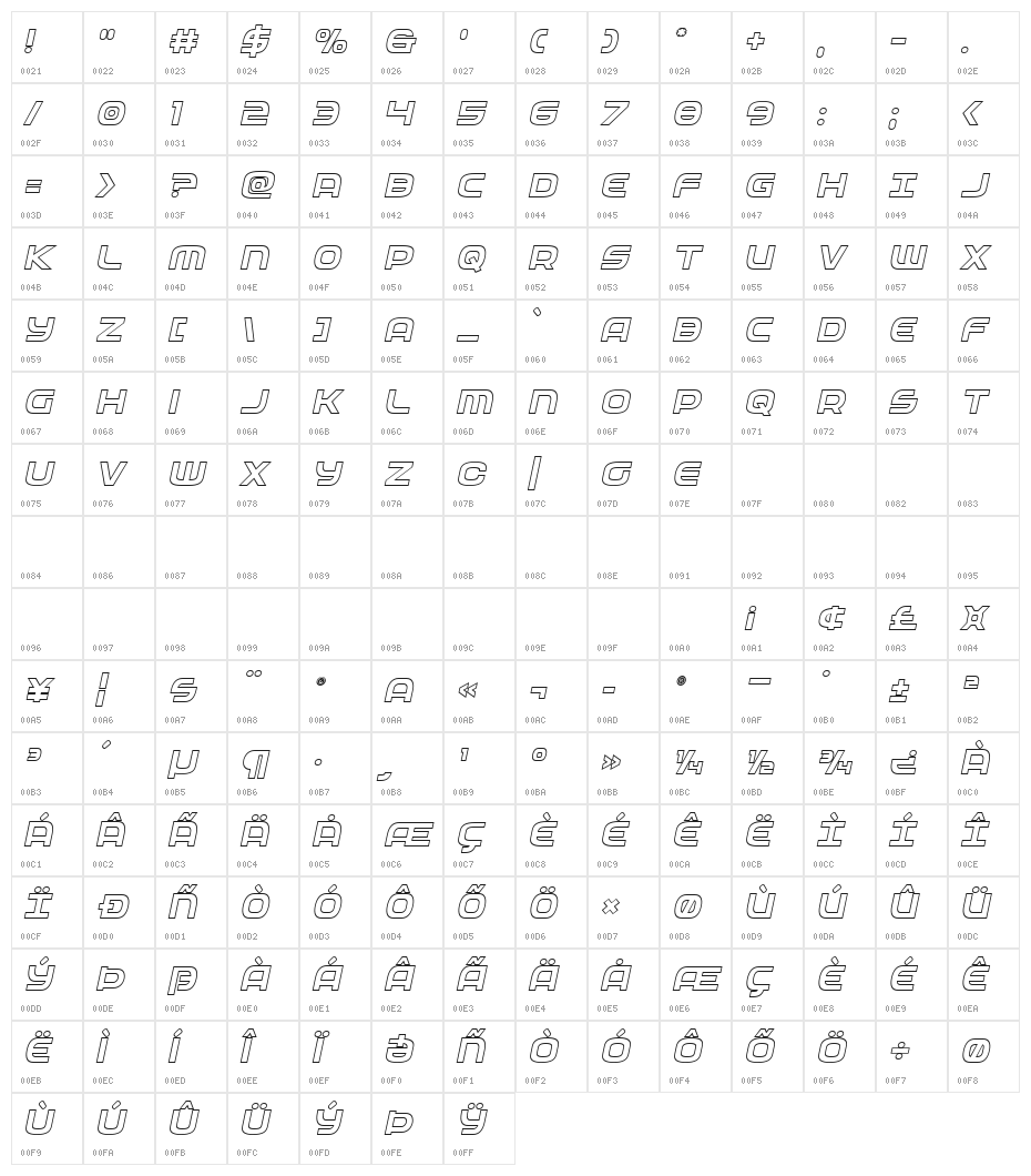 Federal Service Outline Italic Character Map