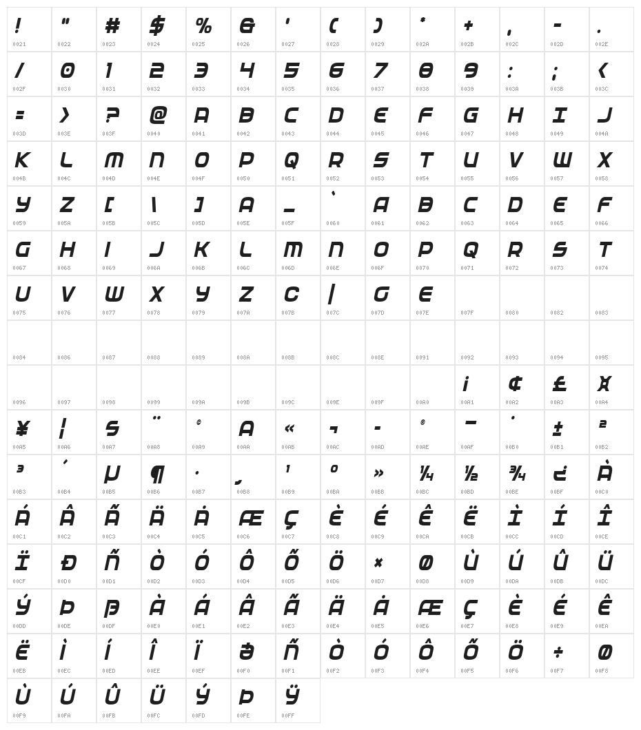 Federal Service Semi-Bold Condensed Italic Character Map