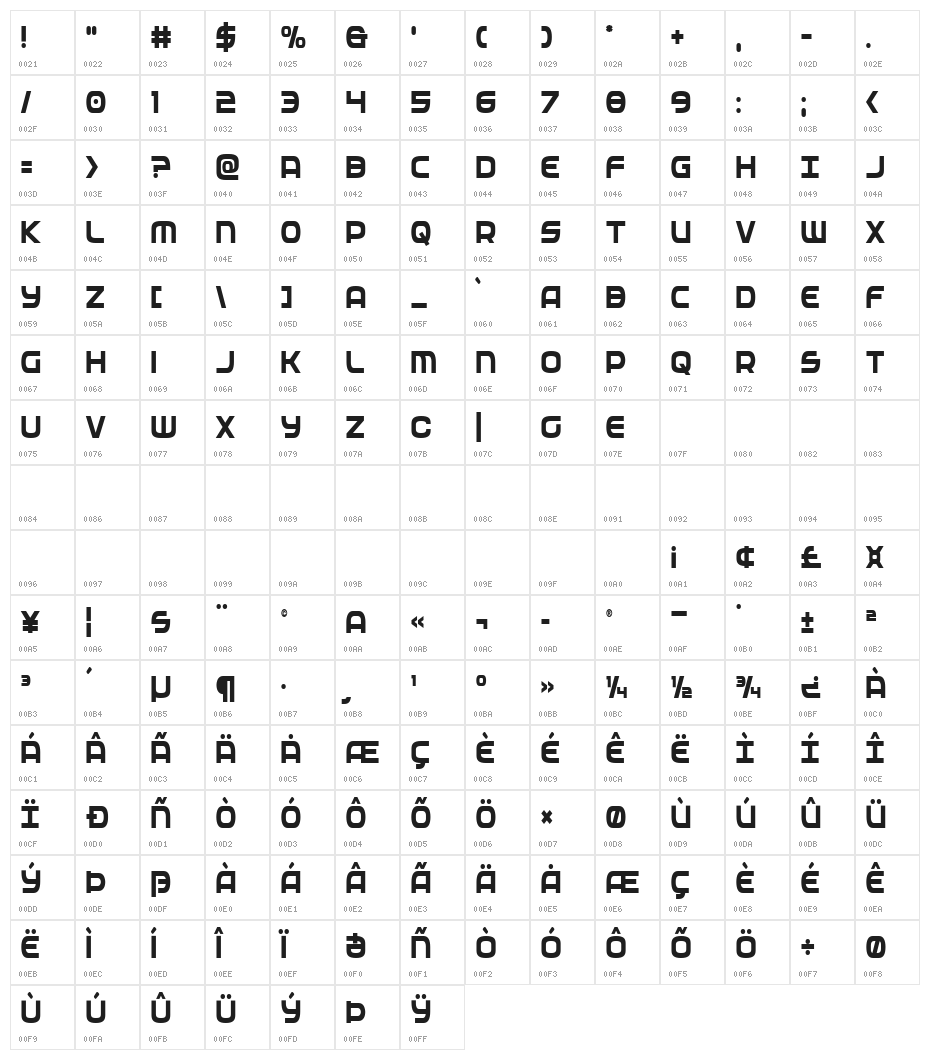 Federal Service Semi-Bold Condensed Character Map