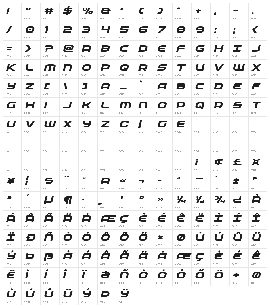 Federal Service Semi-Bold Expanded Italic Character Map