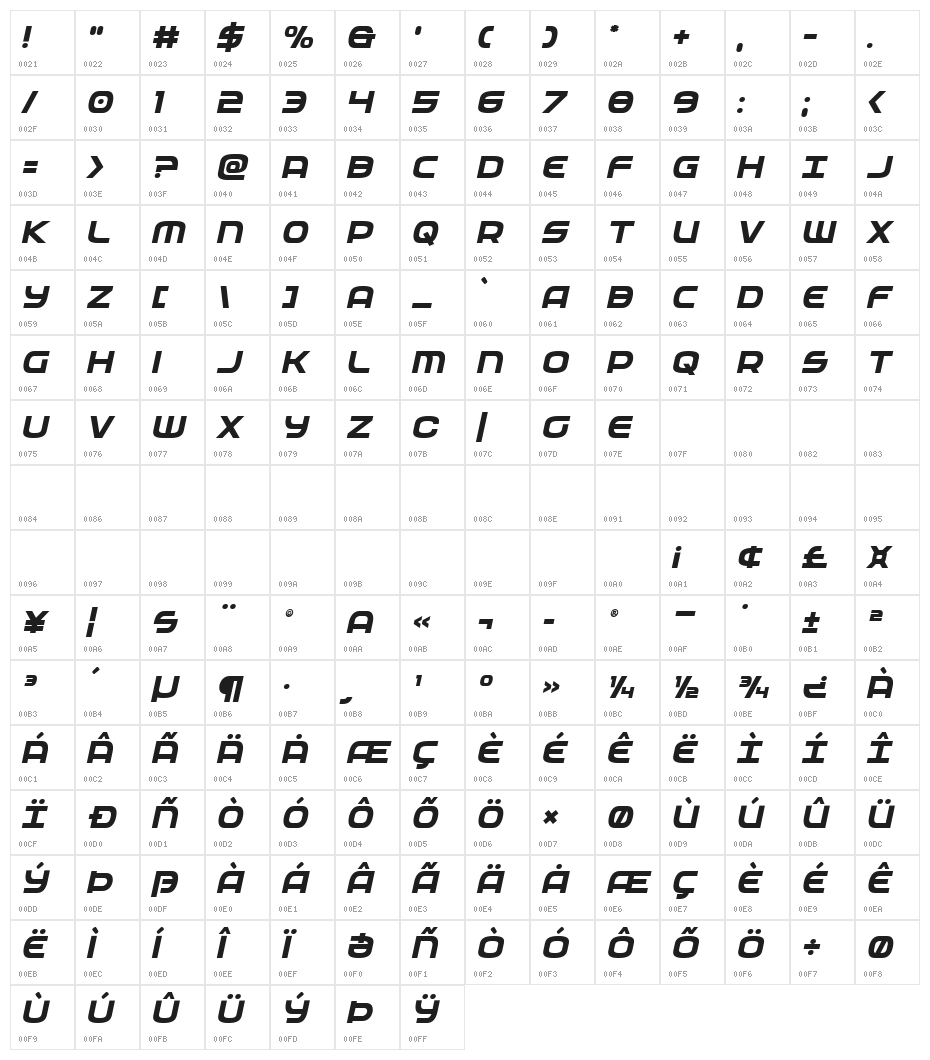 Federal Service Semi-Bold Italic Character Map