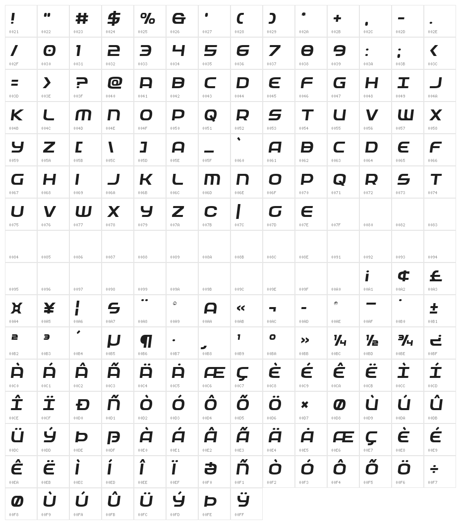 Federal Service Semi-Italic Character Map